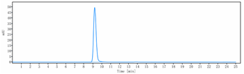 Anti-GPC3 / Glypican-3 Reference Antibody (codrituzumab)