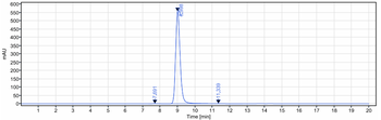 Anti-IL-2Ra / CD25 Reference Antibody (daclizumab)