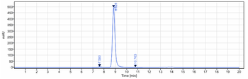 Anti-GUCY2C Reference Antibody (indusatumab)