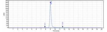 Anti-FOLR1 / FRA Reference Antibody (mirvetuximab-MMAE)