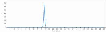 Anti-Siglec-3 / CD33 Reference Antibody (Gemtuzumab)