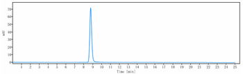 Anti-TNFRSF8 / CD30 Reference Antibody (brentuximab)