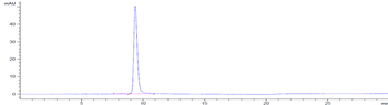 Anti-OX2R / CD200R1 Reference Antibody