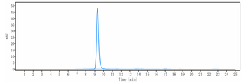 Anti-AXL / UFO Reference Antibody (tilvestamab)