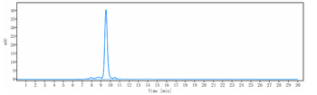 Anti-DLL4 Reference Antibody (navicixizumab)