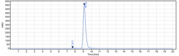 Anti-IL-23 Reference Antibody (guselkumab)