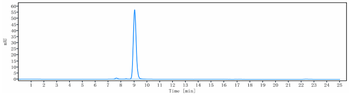 Anti-CDH6 / K-Cadherin Reference Antibody (HKT288)