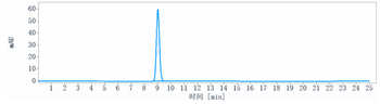 Anti-Spike RBD Reference Antibody (Casirivimab)