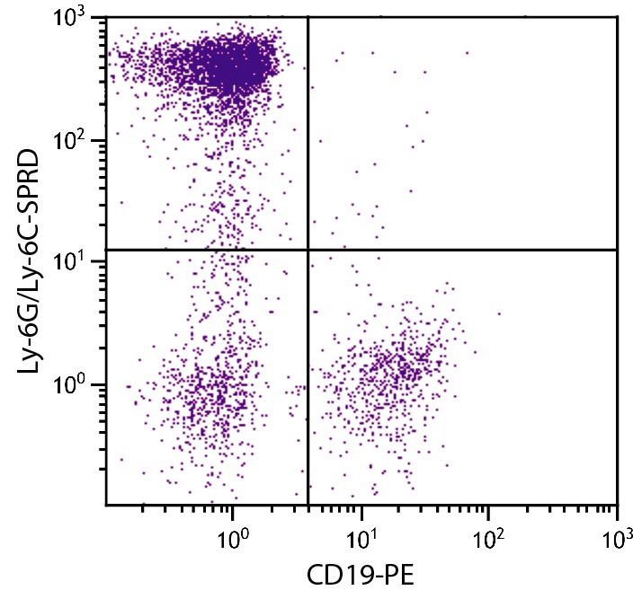 Ly-6G/Ly-6C Antibody [RB6-8C5] (PE-Cy5)