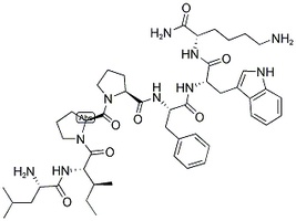 CTX IV (6-12) peptide