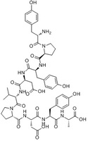 HA peptide