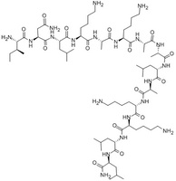 Mas17 peptide