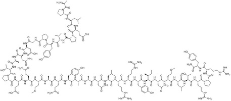 Pancreatic Poly Human peptide