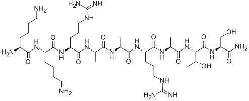 Myosin Kinase Inhibiting Peptide