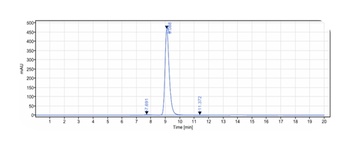 Anti-CLEC12A / CD371 Reference Antibody (tepoditamab)