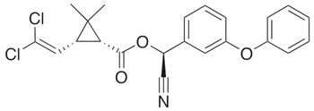 Cypermethrin
