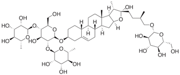 Protodioscin