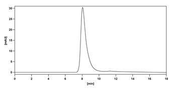 Human P-Selectin/CD62P Reference Antibody (Crizanlizumab, RUO), Unconjugated, Monoclonal