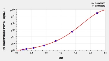 Human PTPN5(Tyrosine-Protein Phosphatase Non-Receptor Type 5) ELISA Kit