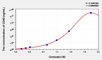 Rat CD45(Cluster of Differentiation 45) ELISA Kit