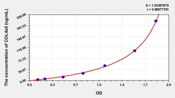 Human COL4a5 ELISA Kit