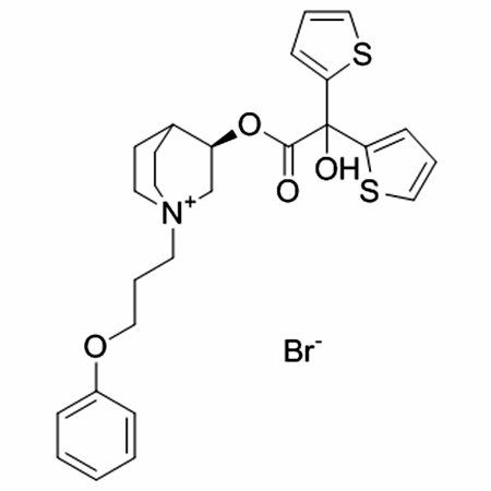 Aclidinium bromide