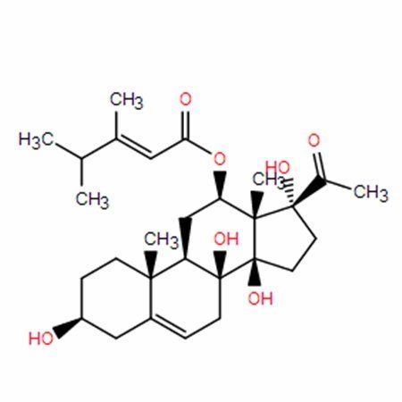 Caudatin