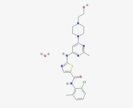 Dasatinib monohydrate