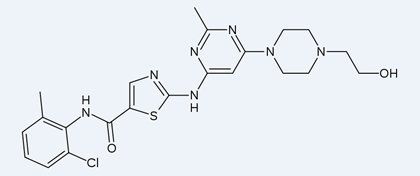 Dasatinib (BMS-354825)