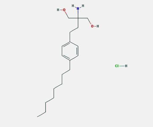 Fingolimod HCl (FTY-720)