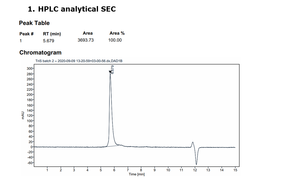 SARS-CoV-2 Trimeric Spike