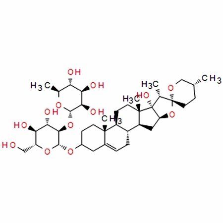 Polyphyllin VI
