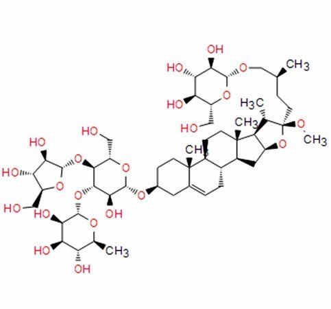 Polyphyllin VII