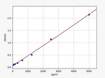 IF=18_9 母体运动如何促进后代的代谢健康？6