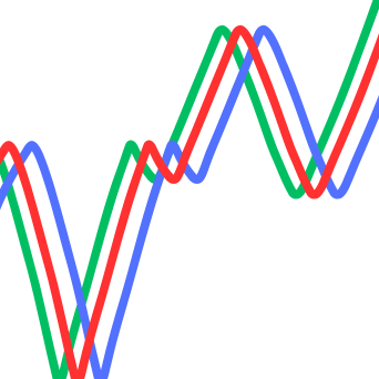 Flow Cytometry