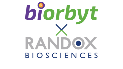 Biorbyt partners with Randox