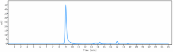 STOP1 Reference Antibody