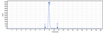 PGLYRP1 / PGRP-S Reference Antibody