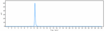 FOLH1 / PSMA Reference Antibody (rosopatamab tetraxetan)