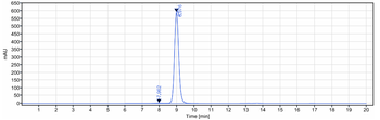 EphA2 Reference Antibody