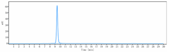 Anti-CSF2 / GM-CSF Reference Antibody (plonmarlimab)