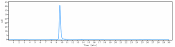 Anti-CCR7 / CD197 Reference Antibody (R707)