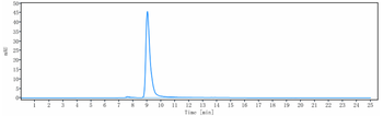 Mesothelin Reference Antibody (anetumab ravtansine)