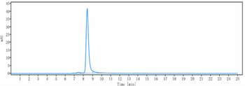 PcrV Reference Antibody (Gremubamab)