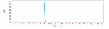 Anti-IL-10 Reference Antibody (BT-063)