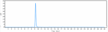 Anti-IL-5 Reference Antibody (depemokimab)