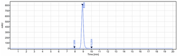 PA Reference Antibody (Raxibacumab)