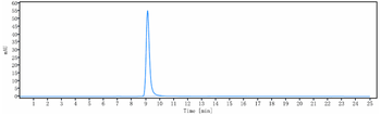 F12 / Factor XII Reference Antibody (garadacimab)