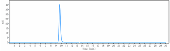 IgE Reference Antibody (ligelizumab)