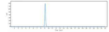 Anti-ERBB1 / EGFR / HER1 Reference Antibody (depatuxizumab)